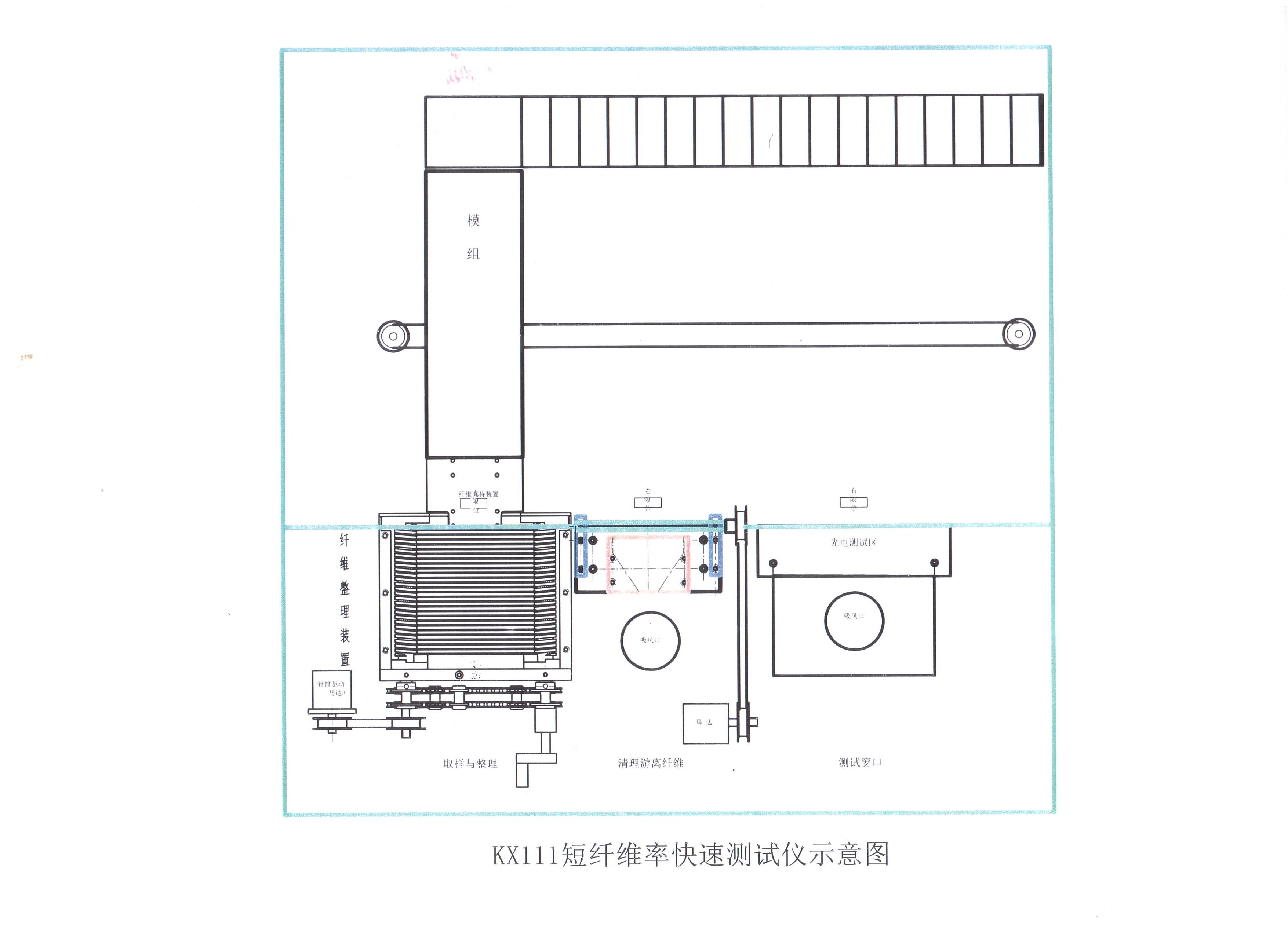 KX111-I短纖維率快速測試儀.jpg